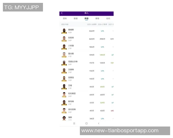 2026年以来30场以上比赛统计东契奇三次夺冠詹姆斯两次并列第二